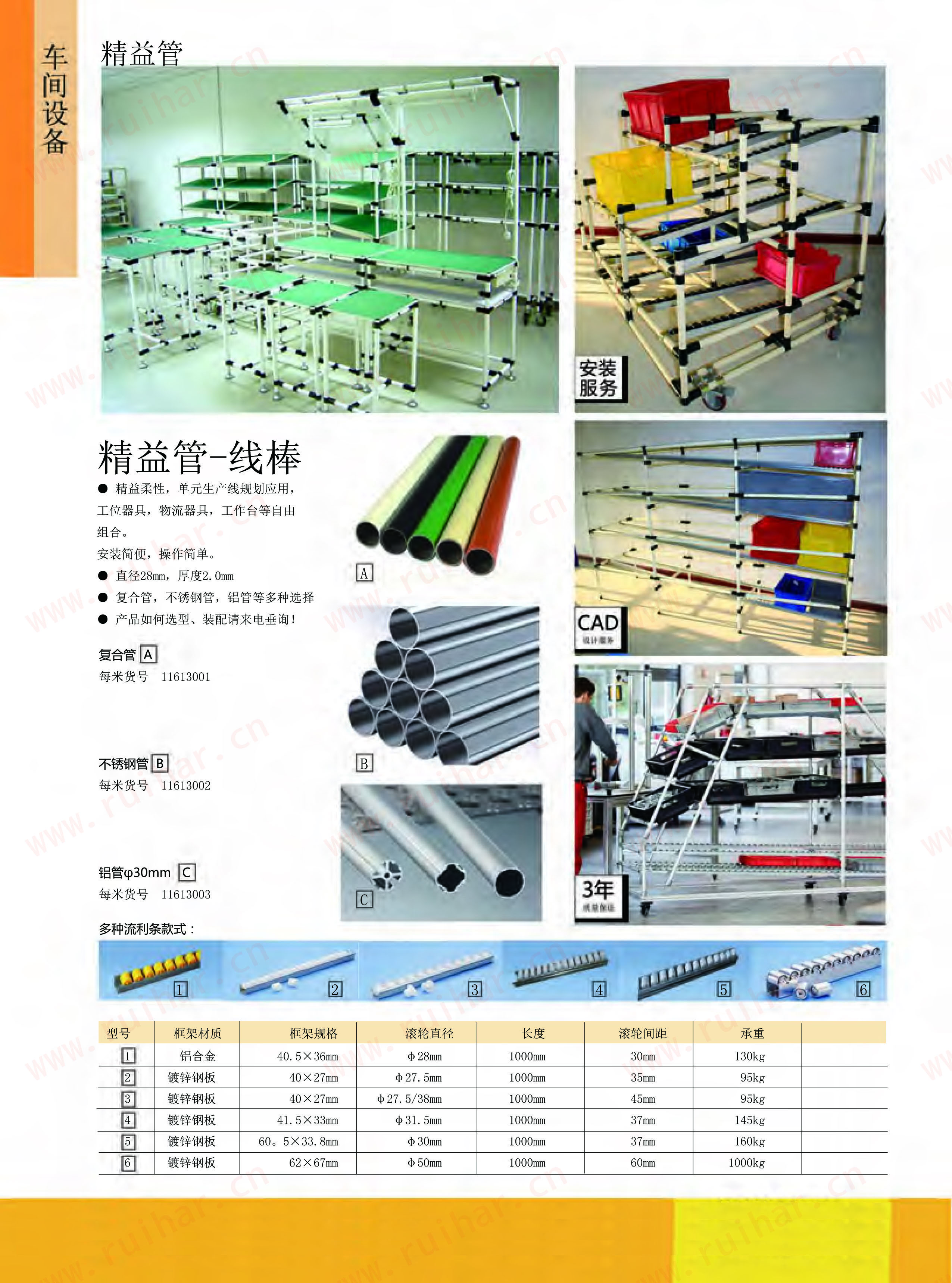 工業(yè)鋁型材，鋁材，方鋁型材，鋁型材