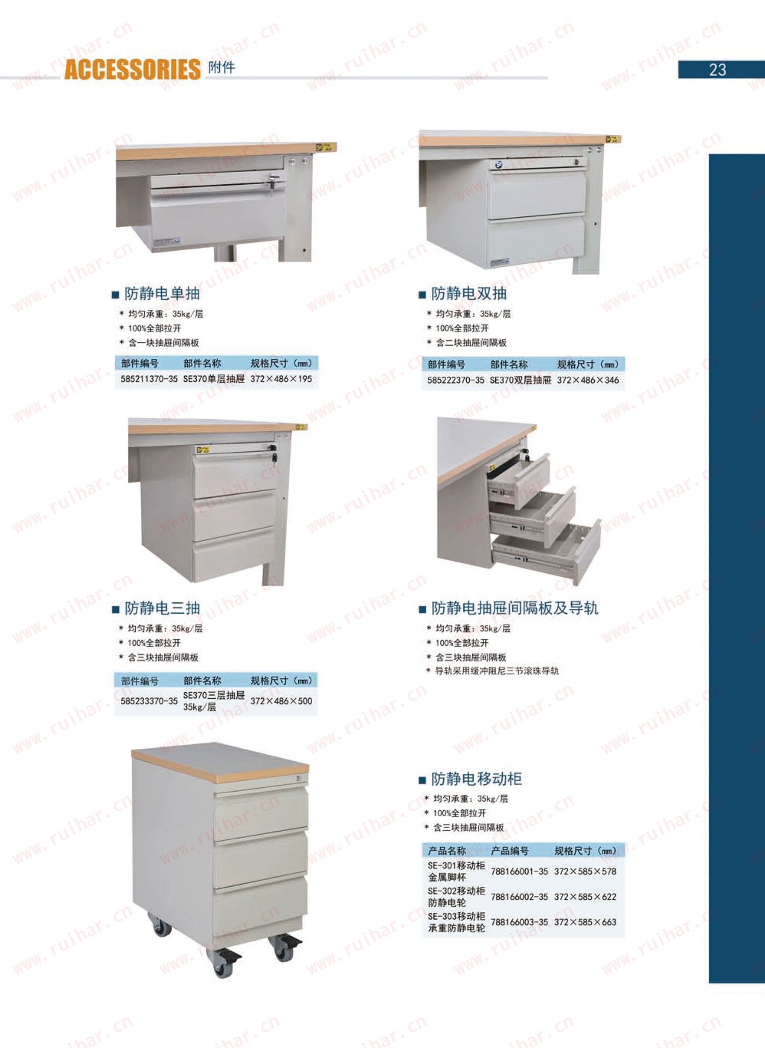 防靜電工作臺,ESD工作臺,防靜電工作桌，防靜電工作臺附件，防靜電電源盒