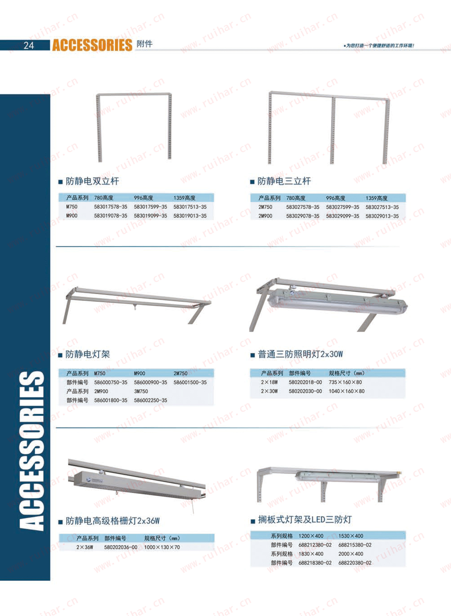 防靜電工作臺,ESD工作臺,防靜電工作桌，防靜電工作臺附件，防靜電電源盒