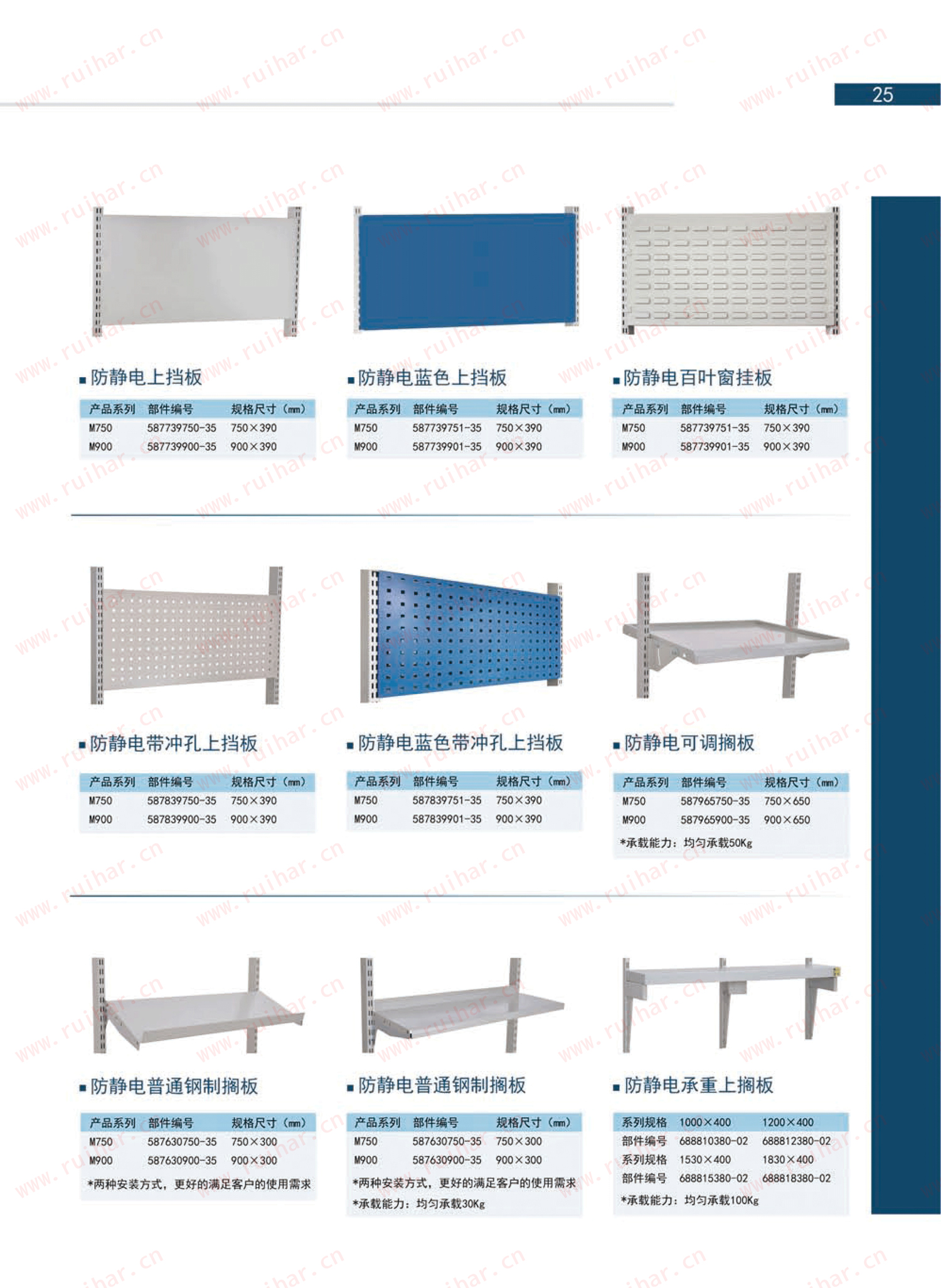 防靜電工作臺,ESD工作臺,防靜電工作桌，防靜電工作臺附件，防靜電電源盒
