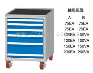 標(biāo)準工具車MLM950A MLM950B MDM950A MDM950B
