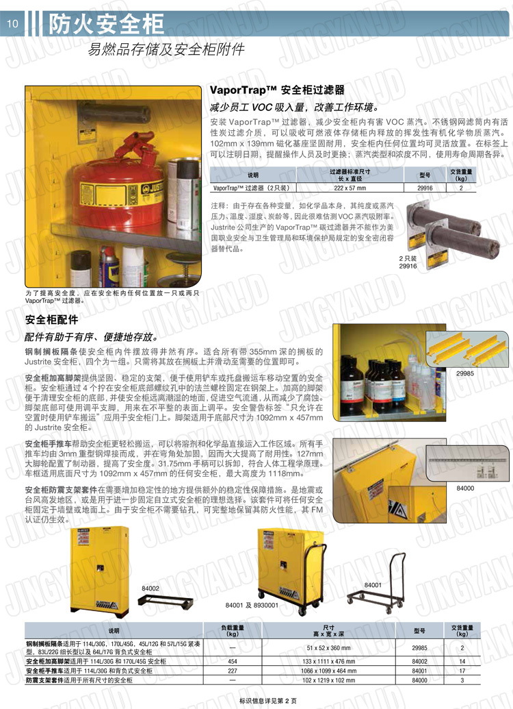 美國杰斯瑞特，防火安全柜，justrite防火柜，justrite安全柜，防爆柜justrite