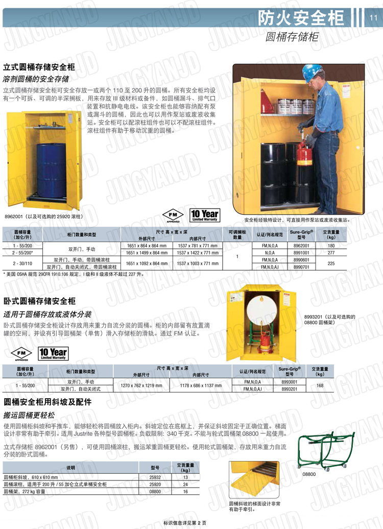 美國杰斯瑞特，防火安全柜，justrite防火柜，justrite安全柜，防爆柜justrite