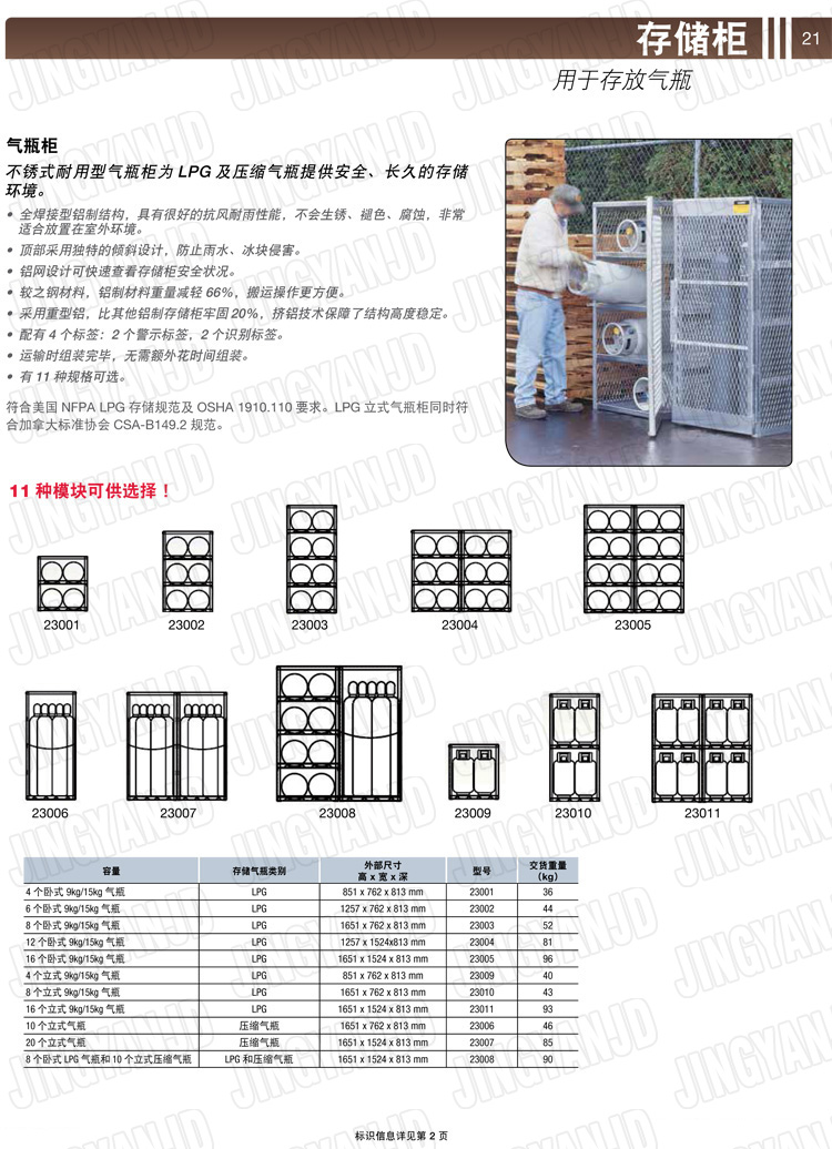 美國(guó)杰斯瑞特，防火安全柜，JUSTRITE防火柜，justrite安全柜，防爆柜justrite,23011,23010,23009,23008,23007,23006,23005,23004,23003,23002,23001