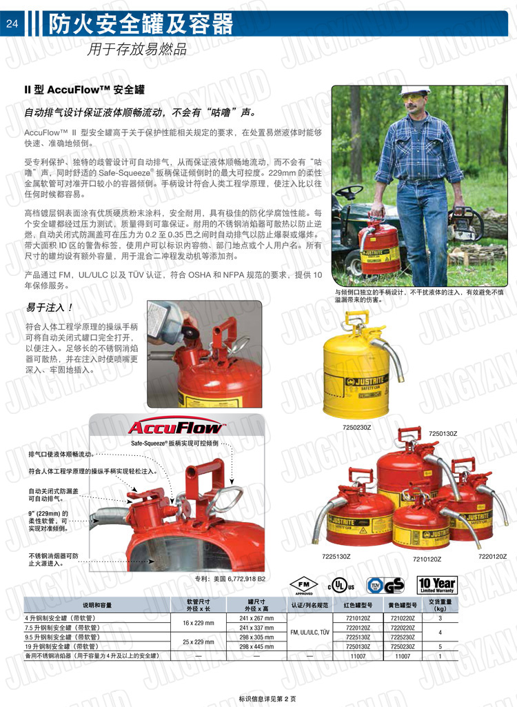 JUSTRITE，美國(guó)杰斯瑞特，justriteI型安全罐,柴油汽油存放罐，酒精松香水安全存儲(chǔ)罐，防火安全罐，防爆安全罐
