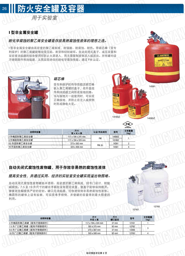 JUSTRITE，美國(guó)杰斯瑞特，justriteI型安全罐,柴油汽油存放罐，酒精松香水安全存儲(chǔ)罐，防火安全罐，防爆安全罐