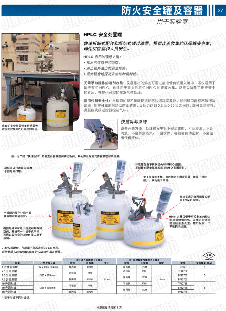 JUSTRITE，美國(guó)杰斯瑞特，justriteI型安全罐,柴油汽油存放罐，酒精松香水安全存儲(chǔ)罐，防火安全罐，防爆安全罐