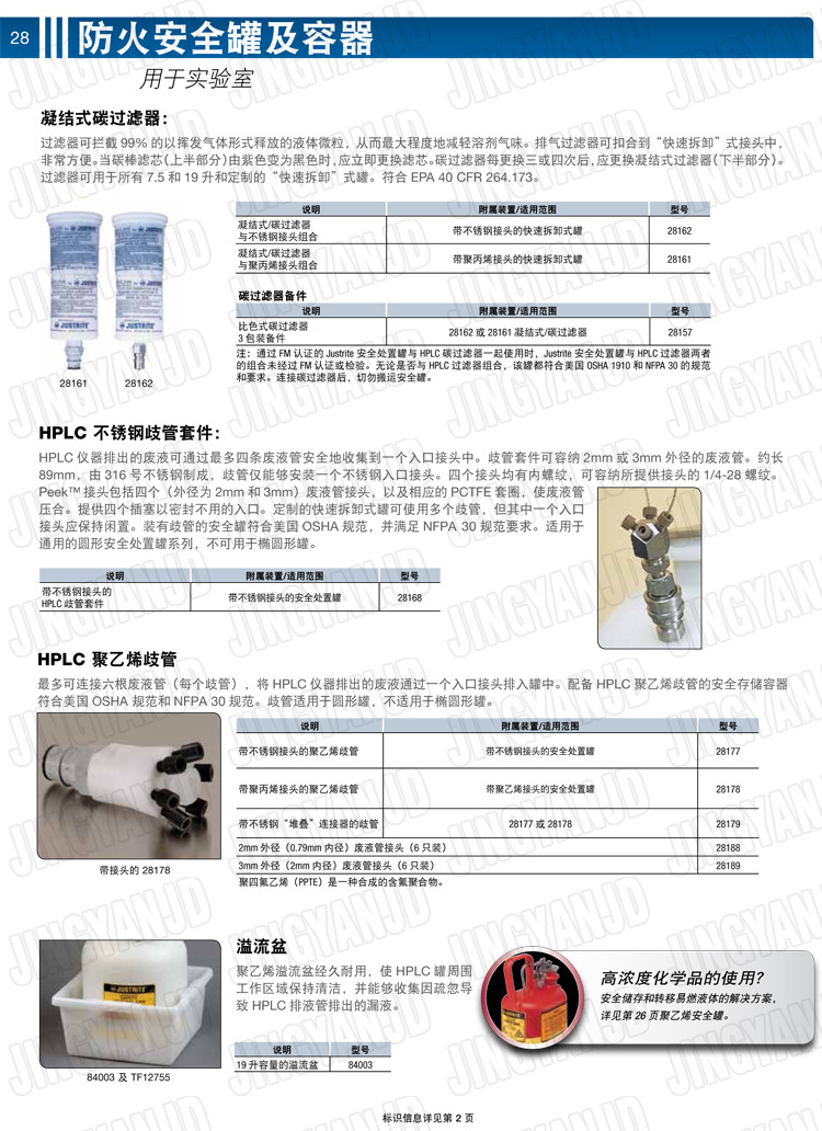 JUSTRITE，美國(guó)杰斯瑞特，justriteI型安全罐,柴油汽油存放罐，酒精松香水安全存儲(chǔ)罐，防火安全罐，防爆安全罐