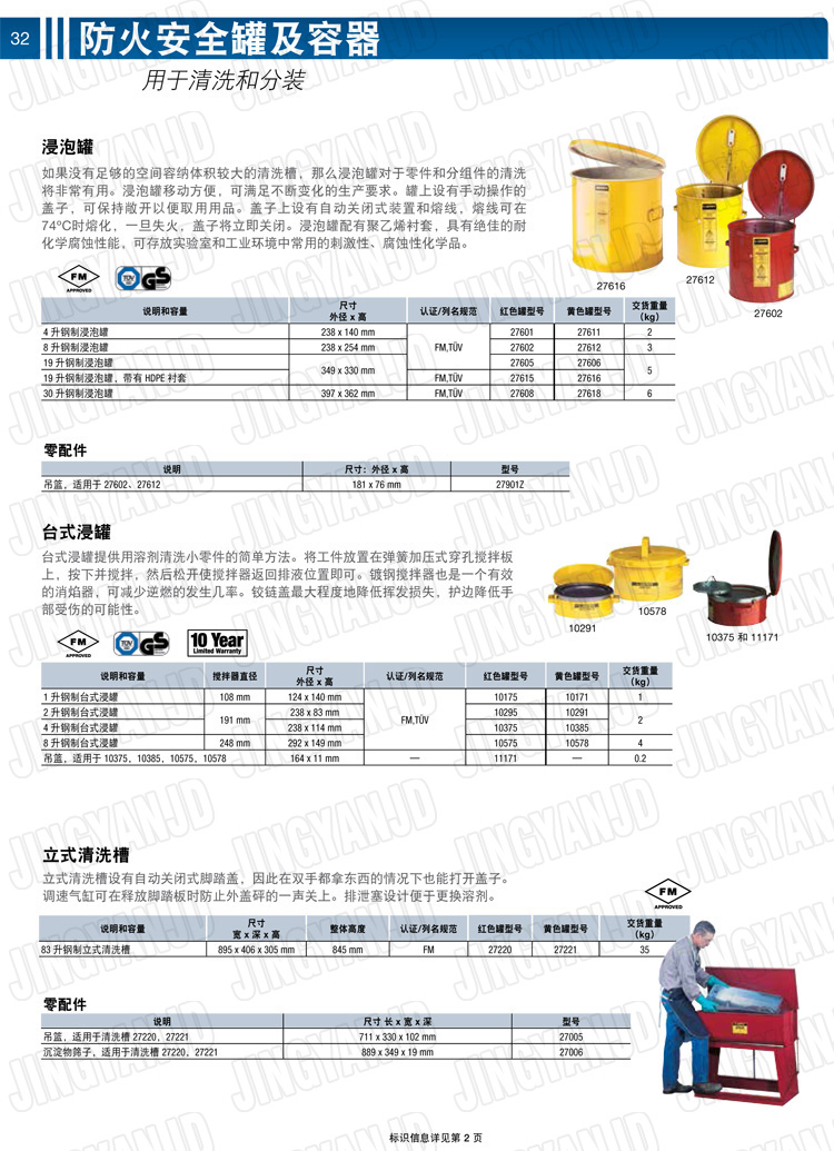 美國(guó)杰斯瑞特，justrite，臺(tái)式浸泡罐，立式清洗槽，清洗罐