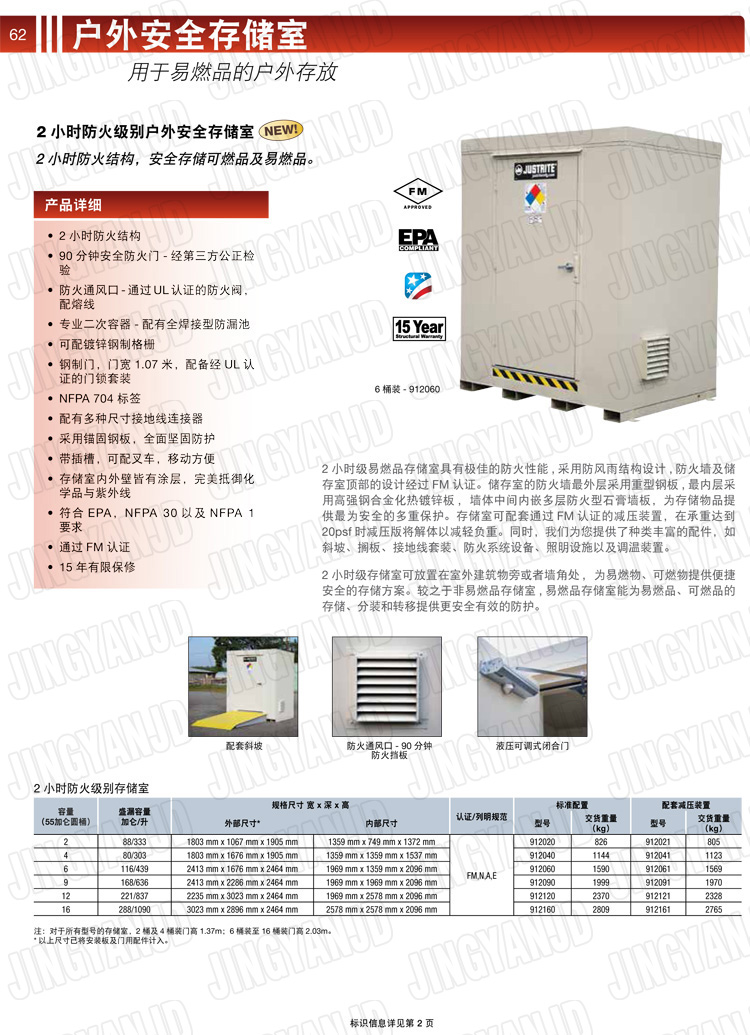JUSTRITE，美國(guó)杰斯瑞特，911160,911120,911090,911060,911040,911020,防火柜，防爆柜，安全柜，非易燃品存放存儲(chǔ)室
