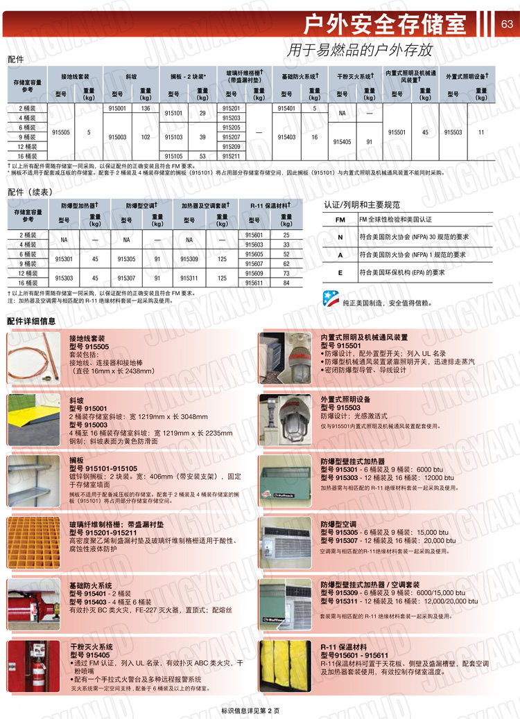 JUSTRITE，美國(guó)杰斯瑞特，914160,914120,914090,914060,914040,914020,防火柜，防爆柜，安全柜，非易燃品存放存儲(chǔ)室