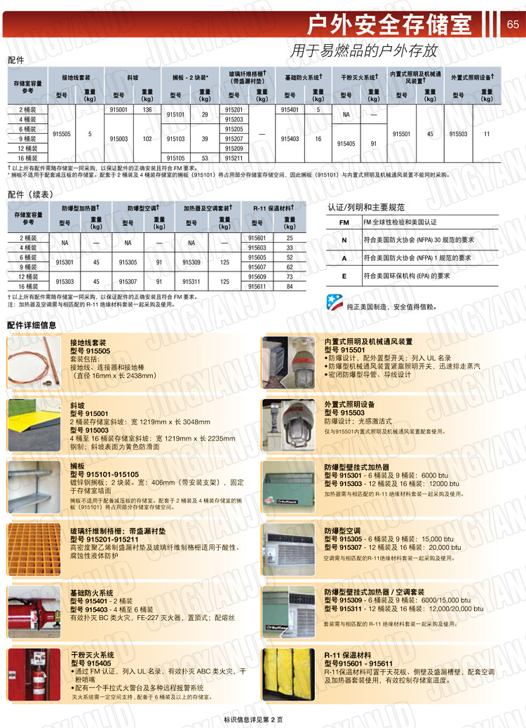 JUSTRITE，美國(guó)杰斯瑞特，j913160，913120.913090.913060.913040.913020.防火柜，防爆柜，安全柜，非易燃品存放存儲(chǔ)室